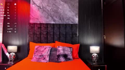 Danna  online show from 9, 3, 2026