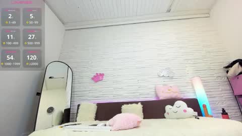 Beatrice online show from 13, 1, 2025