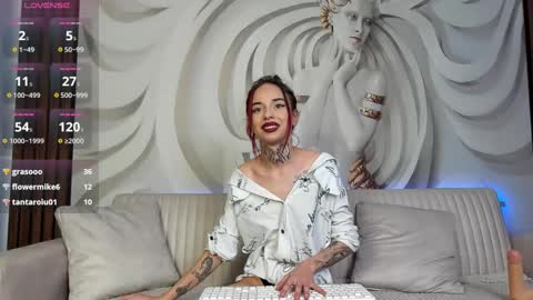 Beatrice online show from 28, 1, 2025