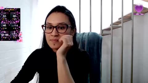 Snapshot of beckdymon chatting on 15, 3, 2026 Daniela online show from 15, 3, 2026