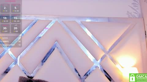 Snapshot of belacampbell chatting on 24, 1, 2025 Bela online show from 24, 1, 2025