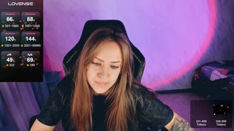 Your Annabelle Wolf  online show from 28, 1, 2025