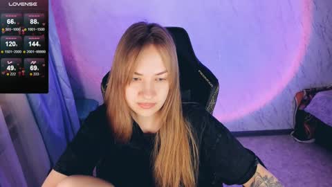 Your Annabelle Wolf  online show from 16, 2, 2025