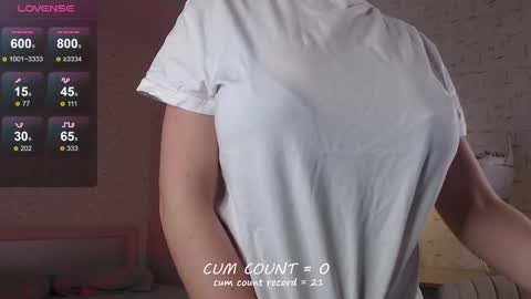 bettispaghetti online show from 20, 12, 2025