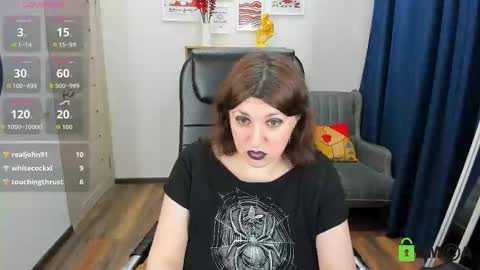 Rose online show from 12, 3, 2026