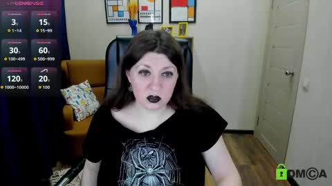 Rose online show from 25, 4, 2026