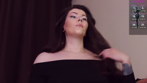 Britney online show from 1, 2, 2025