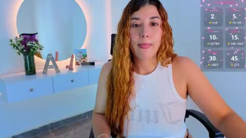 Snapshot of boobs_ann chatting on 4, 6, 2026 Im Annie online show from 4, 6, 2026
