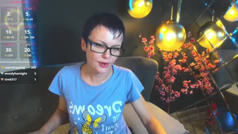 Brandi online show from 17, 1, 2025