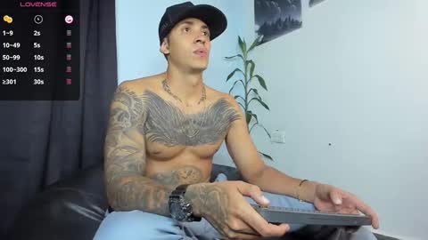 Snapshot of brandonlavitt chatting on 5, 2, 2026 Brandon Lavitt online show from 5, 2, 2026