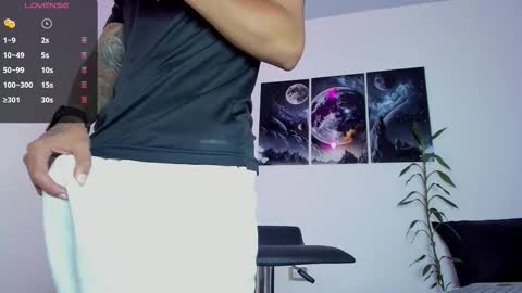 Snapshot of brandonlavitt chatting on 2, 3, 2026 Brandon Lavitt online show from 2, 3, 2026