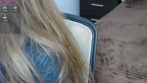 Brandy Gem online show from 19, 1, 2026