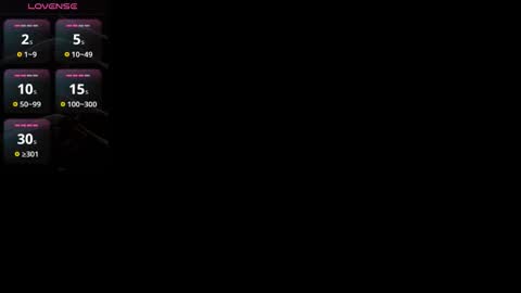 brittnimalinconico online show from 12, 3, 2026