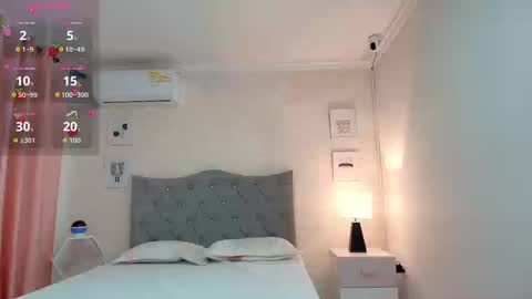 Snapshot of brooklove_doll chatting on 19, 9, 2025 Brook Loves online show from 19, 9, 2025