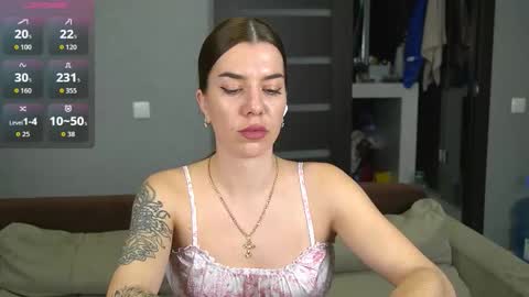 Alice online show from 4, 3, 2026