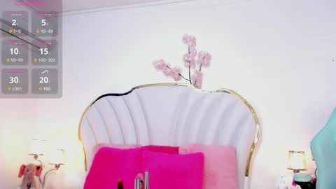 Cahitlin  online show from 12, 2, 2025