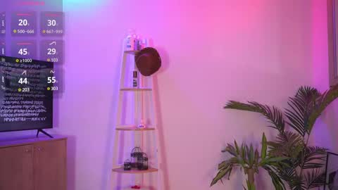 Calypso and Kayla online show from 11, 3, 2025