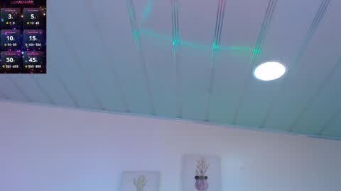 Candy online show from 22, 4, 2026