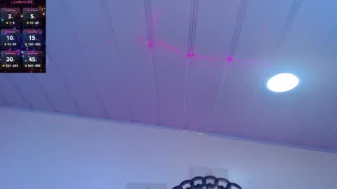 Candy online show from 27, 4, 2026