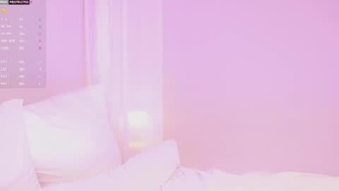 Candice online show from 4, 2, 2025