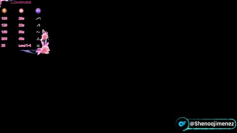 Shenoa Jimenez online show from 22, 2, 2026