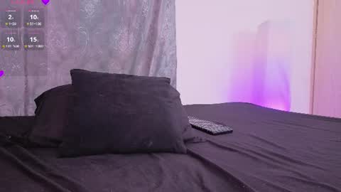 Snapshot of candysweet_naughty_ chatting on 2, 7, 2026 Thali online show from 2, 7, 2026