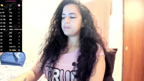 carol I broadcast from 3-9 pm Chicago USA online show from 22, 1, 2025