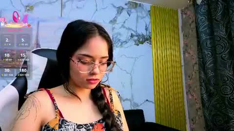 Snapshot of carolina11_pm chatting on 3, 7, 2026 CAROLINA online show from 3, 7, 2026