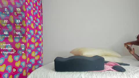 Caroline Tovar   Lovense is active my orgasms in your hands Give me more pleasure and make me cum online show from 16, 12, 2024