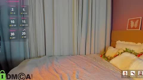 Snapshot of casta_grand chatting on 11, 1, 2026 Diana online show from 11, 1, 2026