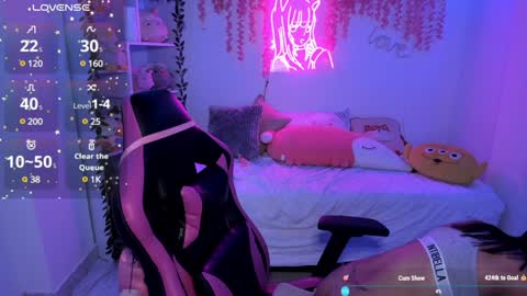 Lorena Saenz online show from 8, 1, 2025