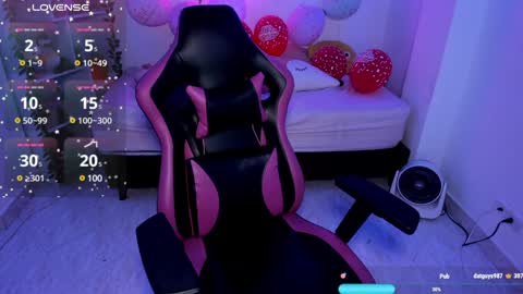 Lorena Saenz online show from 6, 2, 2025