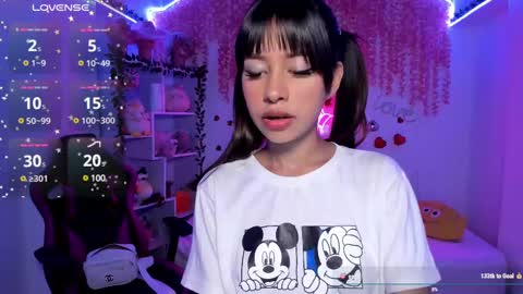 Lorena Saenz online show from 10, 3, 2025