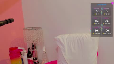 catalina_whore1 online show from 4, 3, 2025