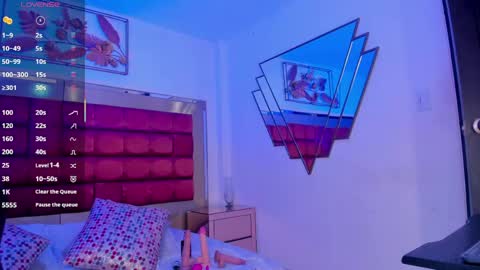 catalinablaze online show from 21, 4, 2026