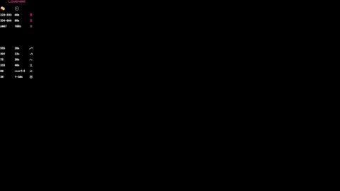 Snapshot of cathrinetunick chatting on 11, 2, 2026 Aria and Kira online show from 11, 2, 2026