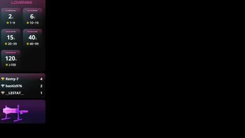 celeste_smmith_ online show from 12, 1, 2025