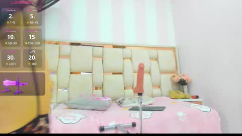 celestesexx_ online show from 7, 3, 2026