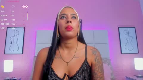 Snapshot of charlotte_kisss chatting on 3, 5, 2026 Charlotte online show from 3, 5, 2026