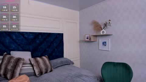 Charlotte Mayers online show from 5, 11, 2025