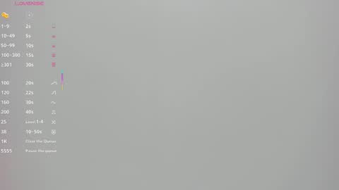 Chalotte online show from 2, 12, 2025