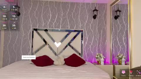 charlotte_rivers online show from 4, 5, 2026