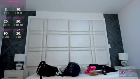 Charlotte  Everyday From 0700 to 1300 Col Time online show from 21, 4, 2026