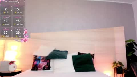 Snapshot of charming_annye chatting on 14, 7, 2026 Annye online show from 14, 7, 2026