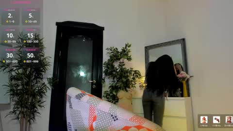 Snapshot of cheerish chatting on 28, 4, 2026 Cherry online show from 28, 4, 2026