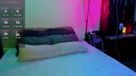 Snapshot of chloe_lorelai chatting on 11, 2, 2025 Chloe-Lorelei online show from 11, 2, 2025