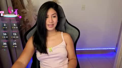Snapshot of chloebum_ chatting on 3, 6, 2026 Chloe online show from 3, 6, 2026
