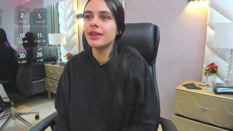 Snapshot of chloeharper_ chatting on 4, 10, 2025 Chloe Harper online show from 4, 10, 2025