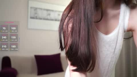 Snapshot of chrismalibu chatting on 4, 3, 2026 Alice online show from 4, 3, 2026