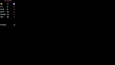 Chrissy online show from 11, 3, 2026